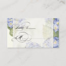 Search for hydrangea place cards Seating
