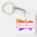 Search for aloha hawaii key rings Beach
