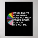 Search for pie posters Patriotic