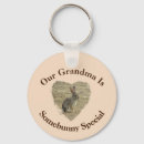 Search for grandchildren key rings Grandma