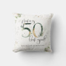 Search for 50th birthday cushions Fiftieth