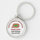 Search for runners key rings Track and field