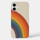 Search for retro style iphone cases 1970s