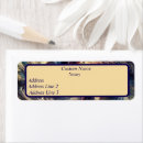 Search for impressionist return address labels Abstract