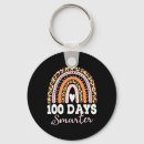 Search for smarter key rings 100th