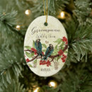 Search for singing birds christmas tree decorations Vintage