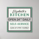 Search for kitchen canvas prints Typography