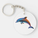 Search for tiktok key rings Trending