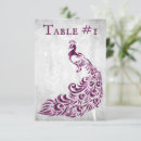 Search for peacock table cards Modern