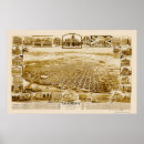 Search for vintage picture map posters Panoramic