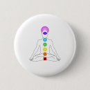 Search for awakening badges Meditation