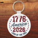 Search for lands key rings Vintage