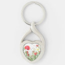 Search for perfect key rings Flowers