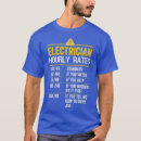 Search for funny lineman tshirts Tradesman