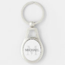 Search for simple plain key rings Elegant