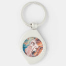 Search for adrenalin key rings Waves
