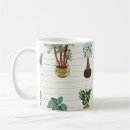 Search for home interior mugs Background