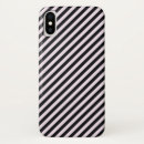 Search for boutique iphone cases Vintage