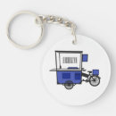 Search for streets rounded key rings Bike