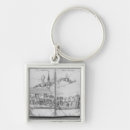Search for aux key rings Heinrich
