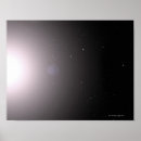 Search for solar system posters Black