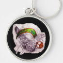 Search for irish dance key rings Feis