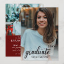 Search for two photo invitations College