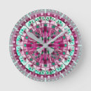 Search for mosaic clocks Mandala
