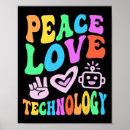 Search for retro computer posters Vintage