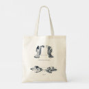 Search for meme accessories Internet