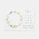 Search for gender neutral blankets Growth tracker
