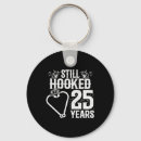 Search for fifth key rings Outdoors
