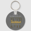 Search for personality types accessories Myers briggs