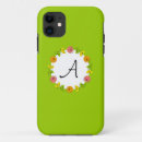 Search for circles iphone cases Mid century
