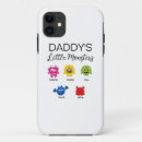 Search for funny monster iphone cases Alien