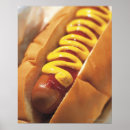 Search for mustard art Vertical