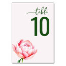 Search for floral wedding table cards Number