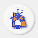 Search for tasty magnets Gourmet