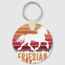 Search for friesian horse key rings Carlovergift