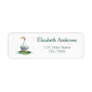Search for goose return address labels Birds