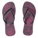 Search for creative shoes Background