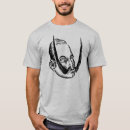 Search for kaiser wilhelm clothing Germany