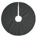 Search for dark green christmas decor Tartan