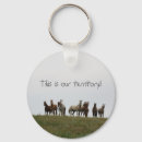 Search for territory key rings Landscape