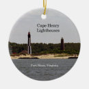Search for east coast christmas tree decorations Lighthouse