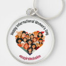 Search for international key rings Empowerment