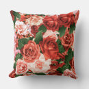 Search for vintage nursery decor Roses