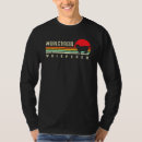 Search for munchkin tshirts Pet
