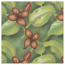 Search for brown floral fabric Trendy