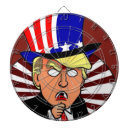 Search for democrats dartboards Political